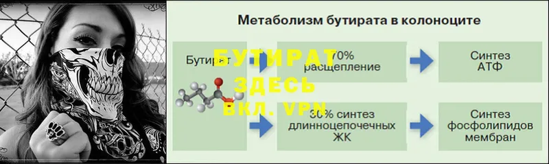 БУТИРАТ бутандиол  OMG ССЫЛКА  Уржум 